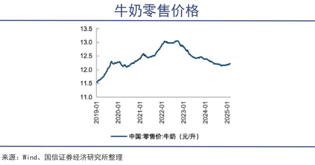 ：伊利强势进军宠物食品领域！pg电子娱乐平台宠物食品资讯(图1)