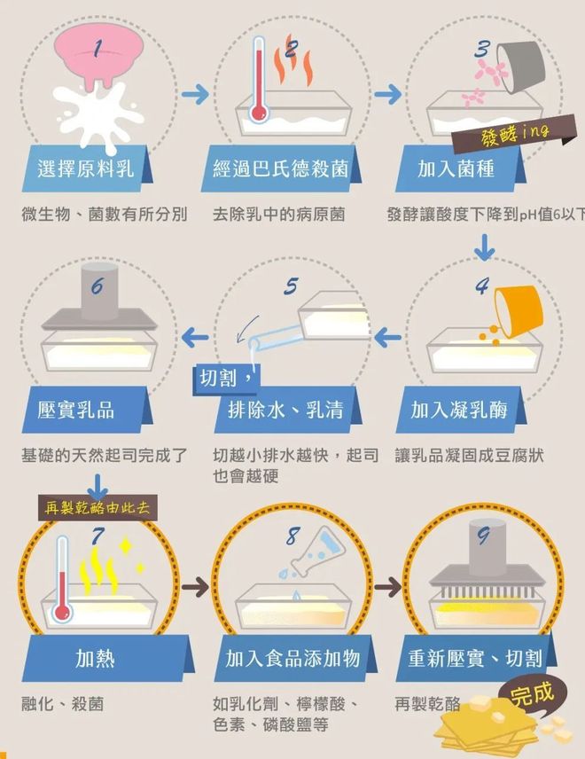 弃”的妙可蓝多要在狗嘴里淘金了pg电子试玩入口被小学生“嫌(图2)