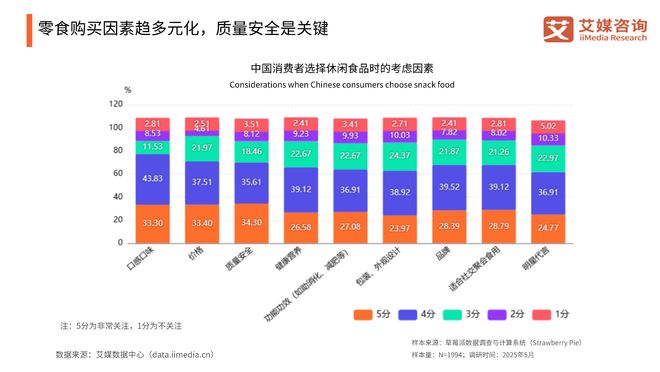000万袋薯片的时代要变了pg电子首页玉米片爆卖8(图2)