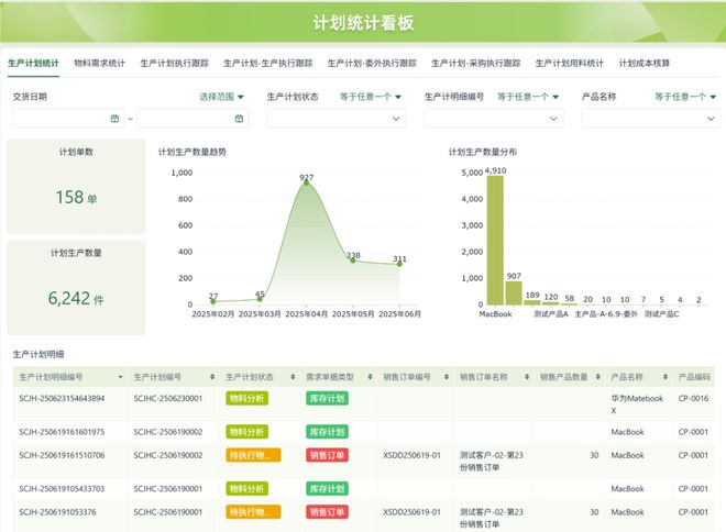 台实用测评推荐：企业级零代码工具选型指南pg电子模拟器2025 年中国低代码平