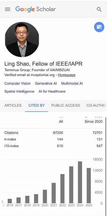 特斯联空间智能三项技术研发影响力位居世界第一pg电子免费模拟器中国AI科研成果领跑全球!(图2) 特斯联空间智能三项技术研发影响力位居世界第一pg电子免费模拟器中国AI科研成果领跑全球!(图2)