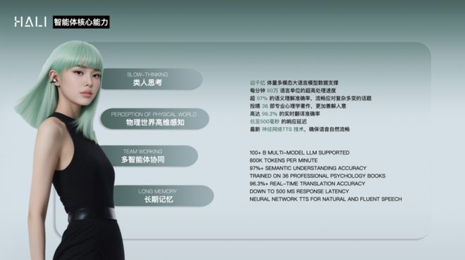 特斯联空间智能三项技术研发影响力位居世界第一pg电子免费模拟器中国AI科研成果领跑全球！(图1)