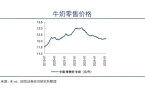 ：伊利强势进军宠物食品领域！pg电子娱乐